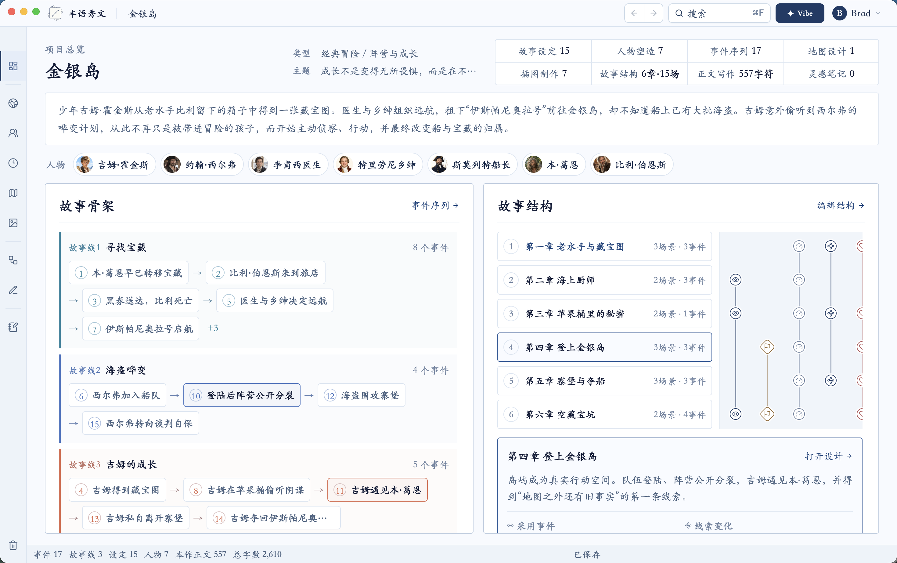 丰语秀文项目总览,展示人物、故事骨架、故事结构与叙事线索